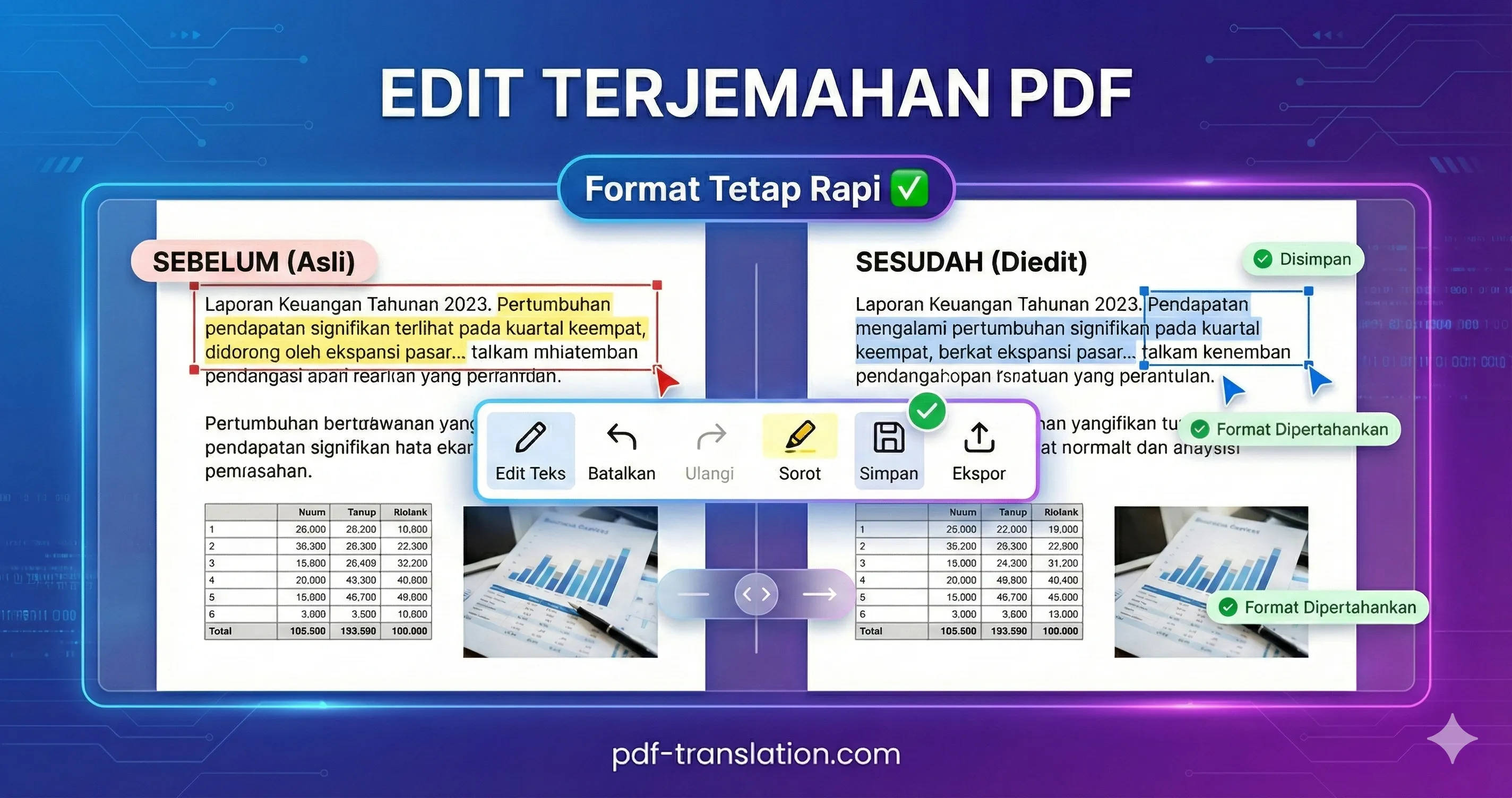 Cara Ubah Terjemahan PDF Tanpa Hapus Format