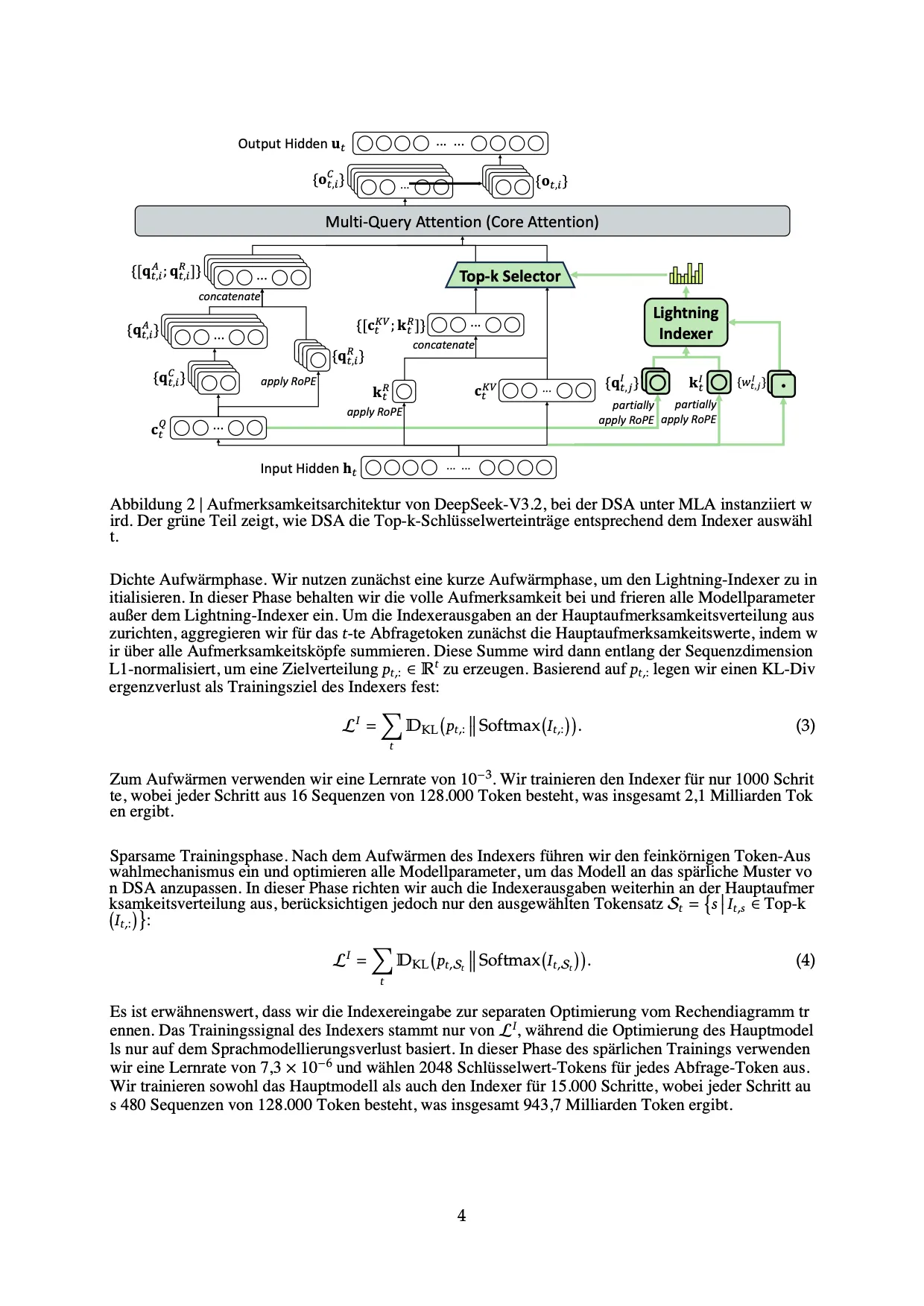 Deutsch Übersetzung
