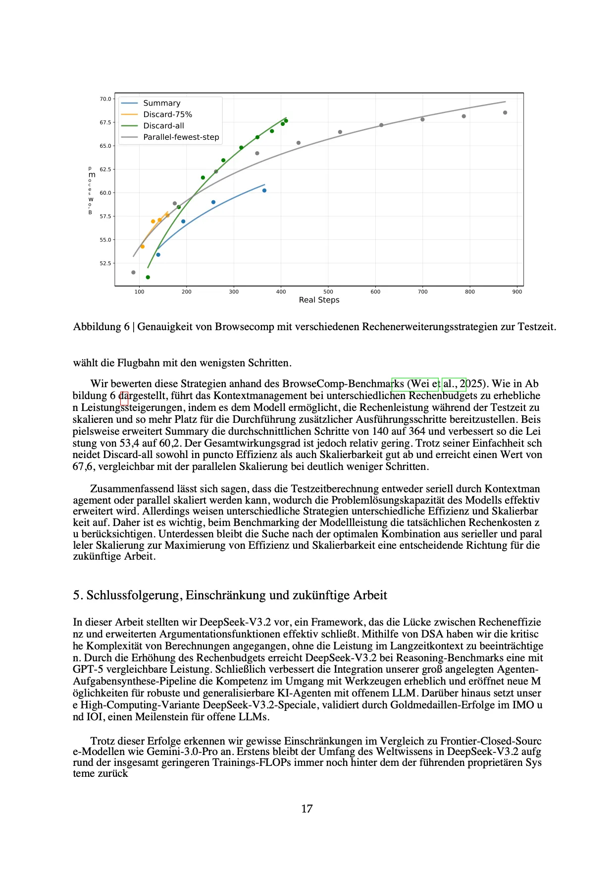 Deutsch Übersetzung
